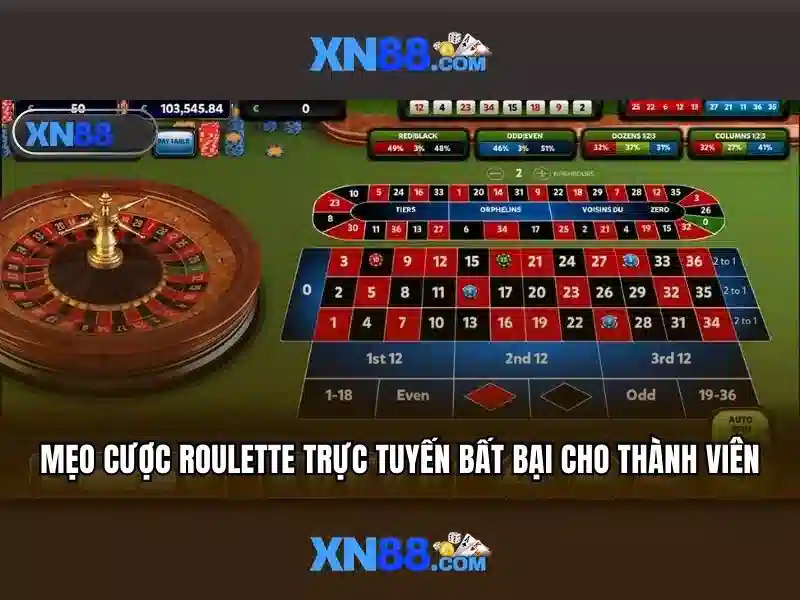 Lịch sử và phát triển của xn88 Lịch sử và phát triển của xn88