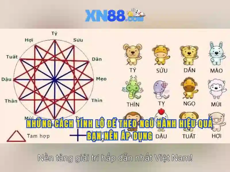 Hỗ trợ khách hàng Hỗ trợ khách hàng