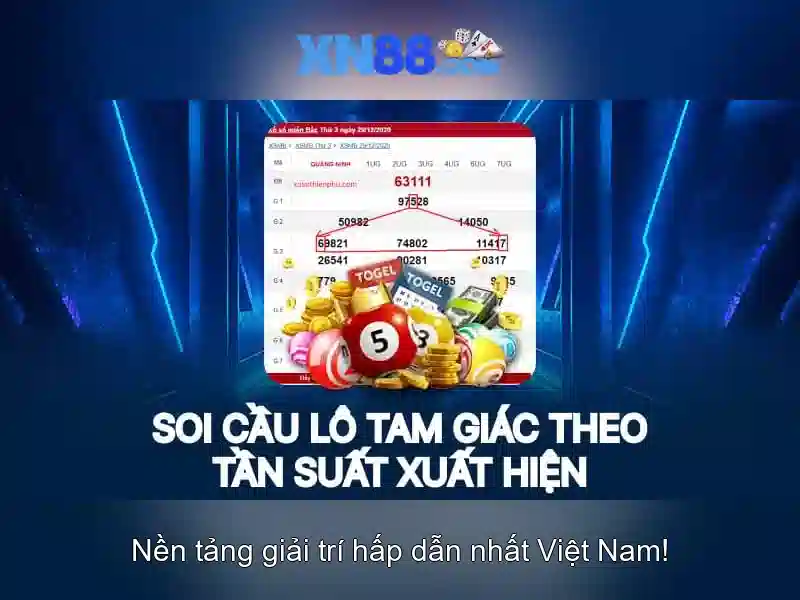 Lịch sử và vị thế trên thị trường