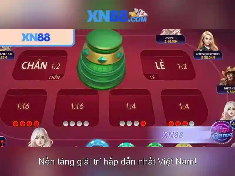 An toàn và bảo mật An toàn và bảo mật